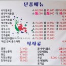 양덕저수지 둘레길 | 포항 횟집 양덕 장성동 맛집 인어 아저씨 리뷰
