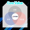 한국중소기업경영지원협회 네이버블로그