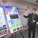 울산 개운포 좌수영성 이미지