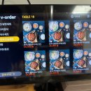 온채당 | [진해 맛집] 불맛 가득 직화불고기 &amp; 전골 왕만두 세트! 온채당 진해점 솔직 후기