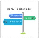 [공지] 대구디지털혁신진흥원 AI 참여형 청렴(250401)