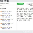 뉴욕공인중개사사무소 이미지