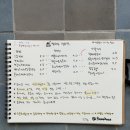빠마 네이버블로그