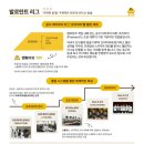 재밌는아동.청소년교육센타