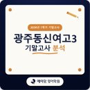 이-챕터스일곡학원 | [일곡동 영어학원] 2026학년도 광주동신여고 고3 기말고사 영어 시험지 분석: SS를 공략해라!