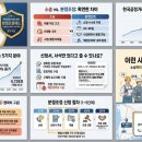 평동산단로143번길 이미지