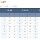 이학선수학논술학원