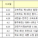 화성시 상하수도사업소 이미지