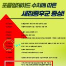 삼평동652-1 | 분당 마음정원 정신건강의학과의원 환자를 위한 인테리어증후군제거