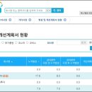 엠피에스엘