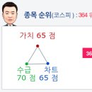 신풍종합개발 이미지