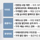 마트365 이미지