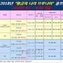골프나라 이미지