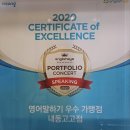 잉글리쉬고고영어전문학원