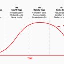 2CYCLE(2싸이클) 이미지