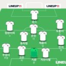 에이스팜약국 | 추꾸추꾸바나나 추꾸추꾸( 스타벅스 더춘천의암호R점 후기)