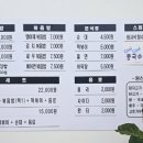 용감한꼬마김밥