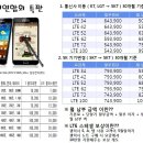 [특판]5/29 명품 LTE - SK텔레콤 갤럭시 노트 특판 VER.2 이미지