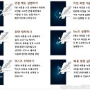 ﻿[노트2의 모든 것] 갤럭시 노트2의 기능과 사용방법 총정리 이미지