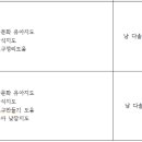 연지꿈동산어린이집 이미지