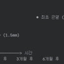 한국안전진단평가원