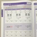 일본어기초 이미지