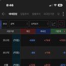 7/10 장 중반 점검(feat. 온 세상에 따듯한 온기가~!! 여름인데...)
