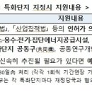 첨단산업단지내도로 이미지