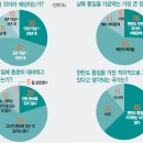 통일인력 이미지