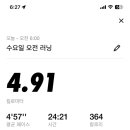 마인드병원 네이버블로그