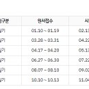 실내건축길