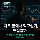 화신엔지니어링 | 앤드루 아지즈(Andrew Aziz)의 How to Day Trade for a Living 책 단기 매매의 현실과 데이 트레이더...