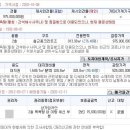 간석해수사우나 이미지