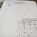 안흥면우체국 이미지