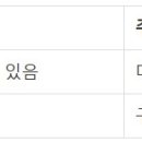 말레이어에서 접미사 ~lar에 대한 사용에 관하여 이미지