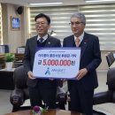 미래 소프트 이미지