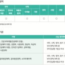 [학원의신] 2025학년도 성균관대학교 수시/정시 입학전형 시행계획② 이미지