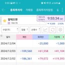 지엔씨 소프트 이미지