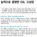 ﻿솔루엠: 실적으로 증명한 ESL 고성장 이미지