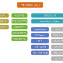 비젼스쿨 이미지