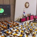 양곡 이미지