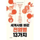 세계사 이미지