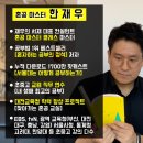 유창캐스터 | 학원보다 중요한 것! 혼자 공부하는 힘을 말하다 - 한재우 작가 특강