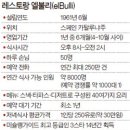 엘불리 이미지