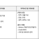 [서울/충북] (07월 08일 마감) 이연제약(주) - [본사] 경영기획실 신입/경력직원 채용 이미지