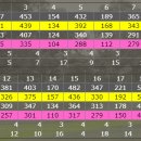 아일랜드컨트리클럽 이미지