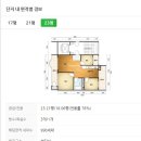 연수주공7단지아파트 네이버블로그