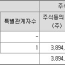 제이원인베스트먼트주 네이버블로그
