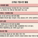 정서건설