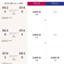 곽지 길가온A | 아시아나 비즈니스 제주 좌석 추천 + 국내선 비즈니스 라운지 후기
